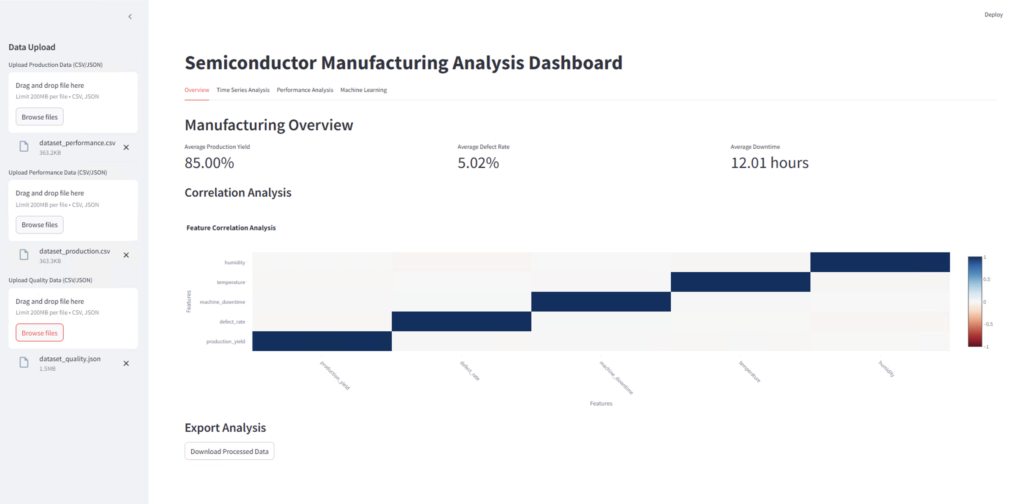 hossein-golmohammadi-portfolio